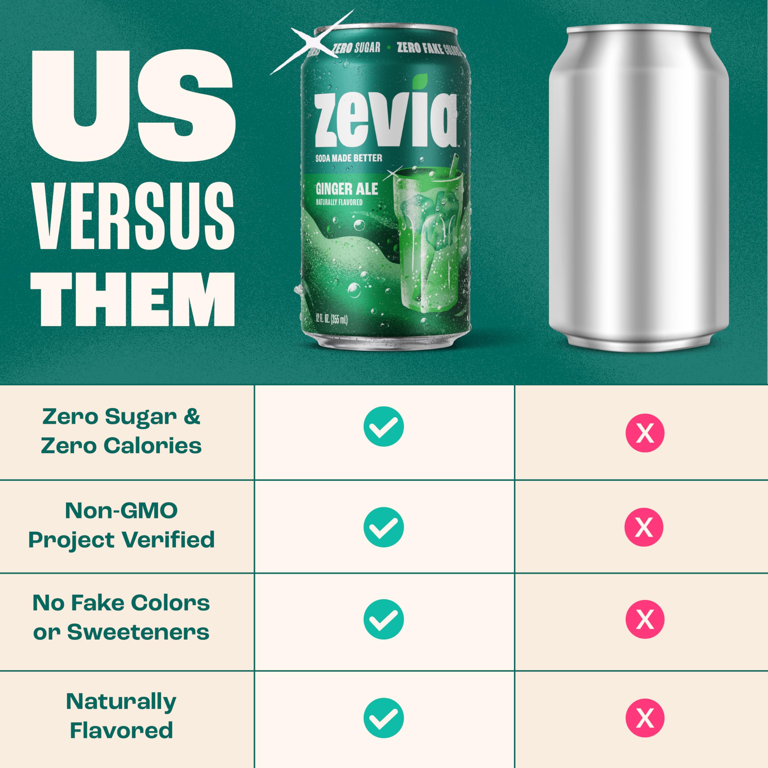 Zevia etiqueta con ingredientes que evidencia cero azúcares