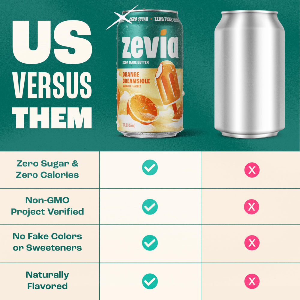 Zevia etiqueta nutricional en primer plano resaltando cero calorías