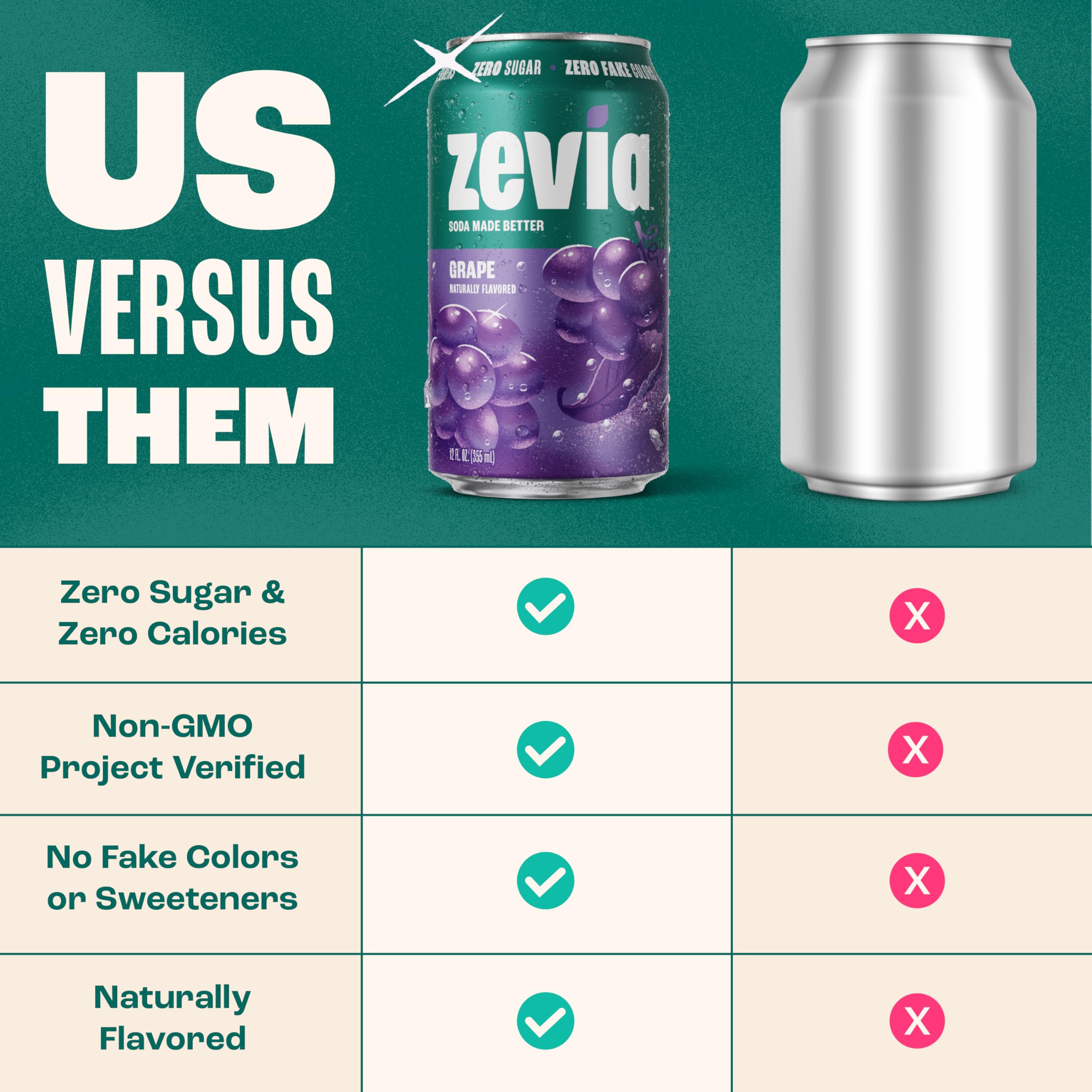 Zevia servido en vaso con hielo mostrando consumo refrescante