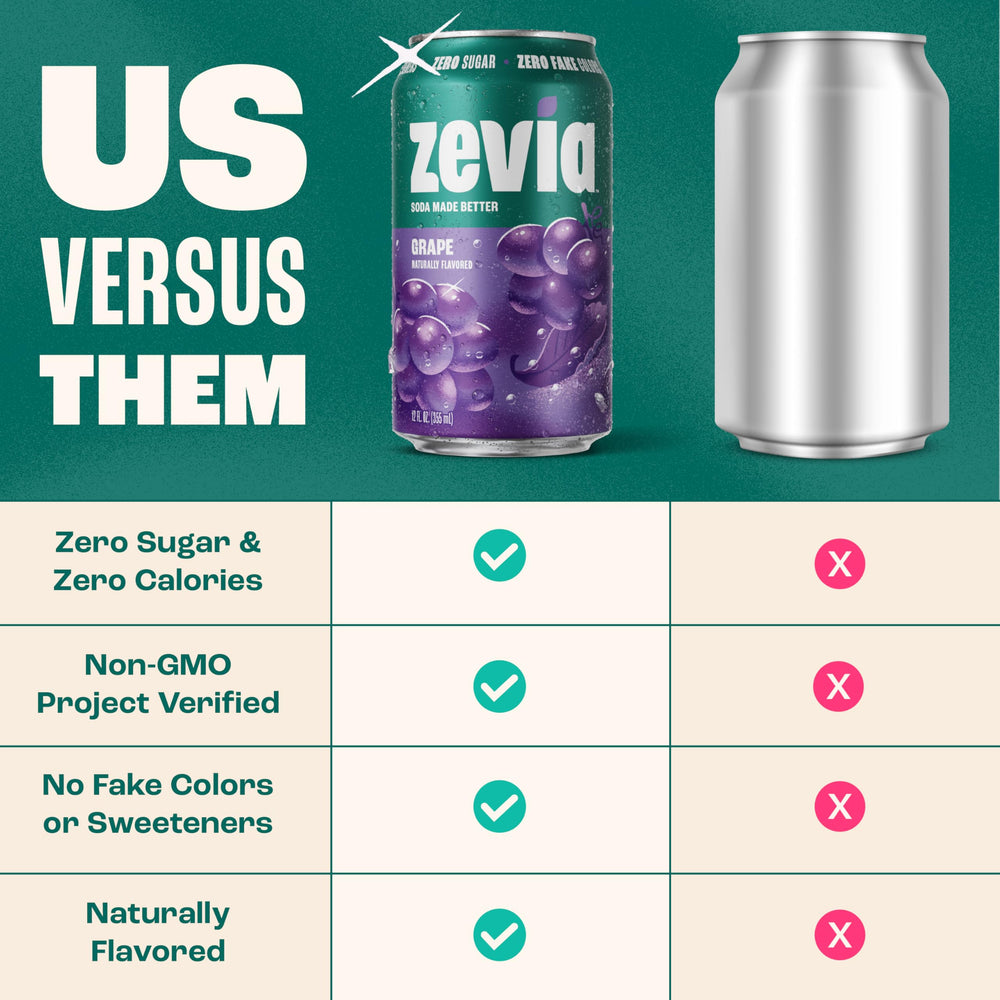 Zevia servido en vaso con hielo mostrando consumo refrescante
