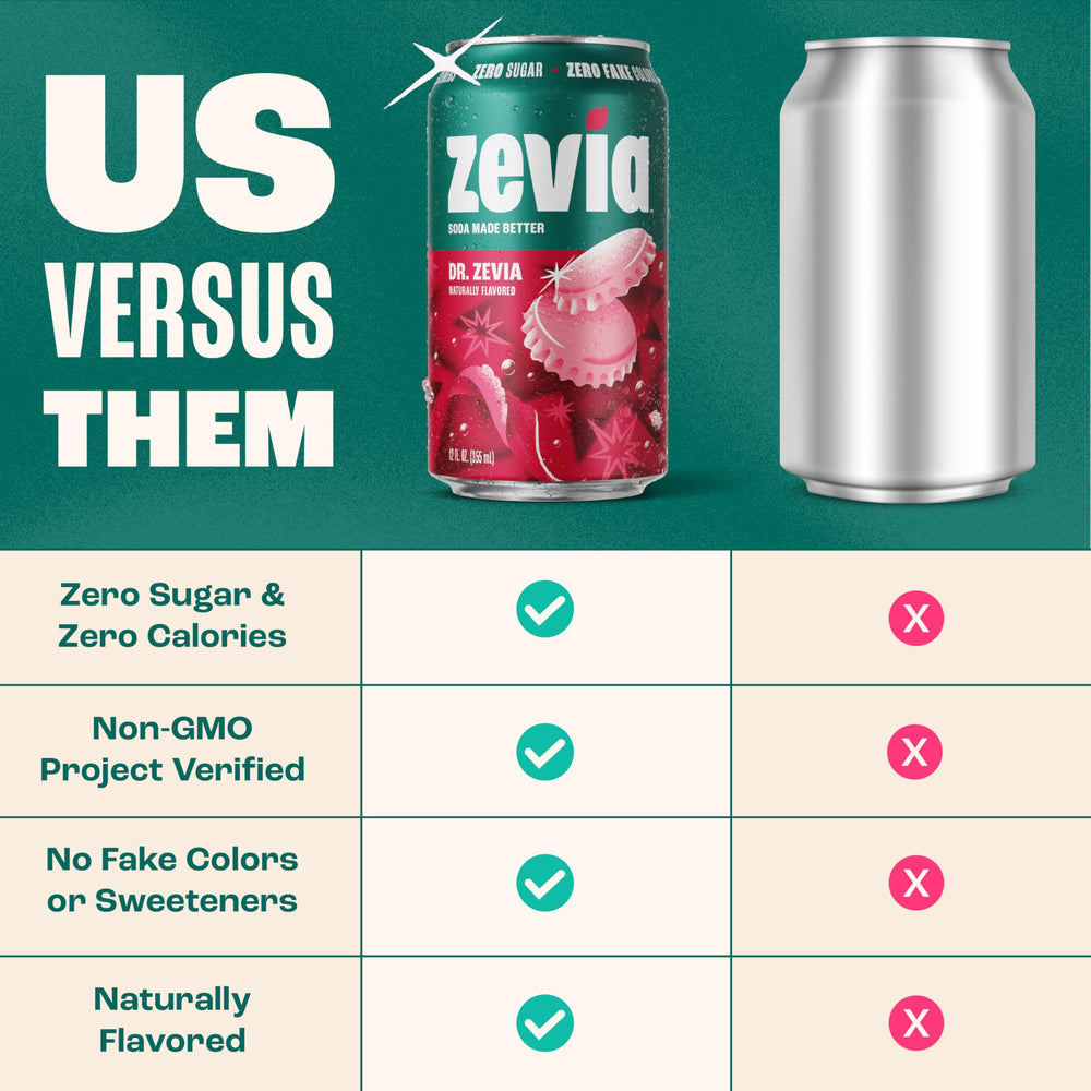 Zevia lata en hielera mostrando enfriado rápido y conveniencia