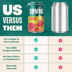 Zevia lata Strawberry Lemon Burst con etiqueta visible y sabor vibrante