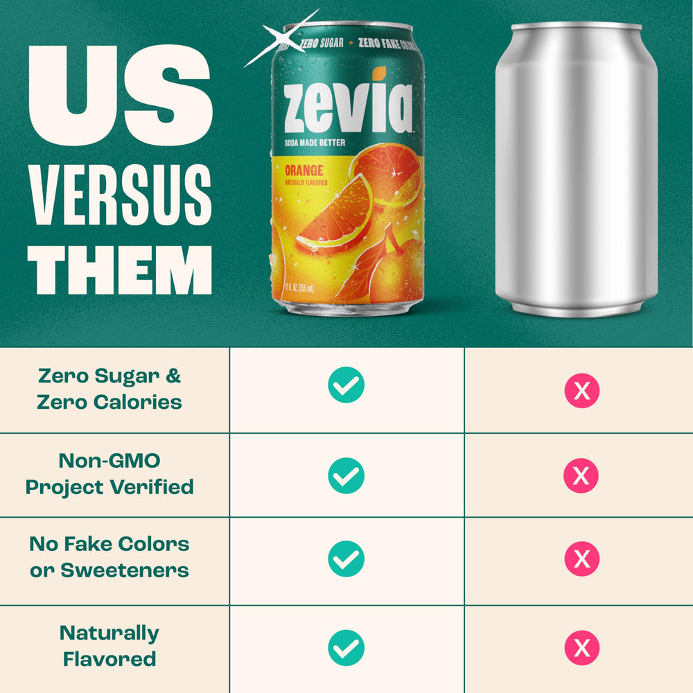 Zevia servido en copa resaltando versatilidad en recetas