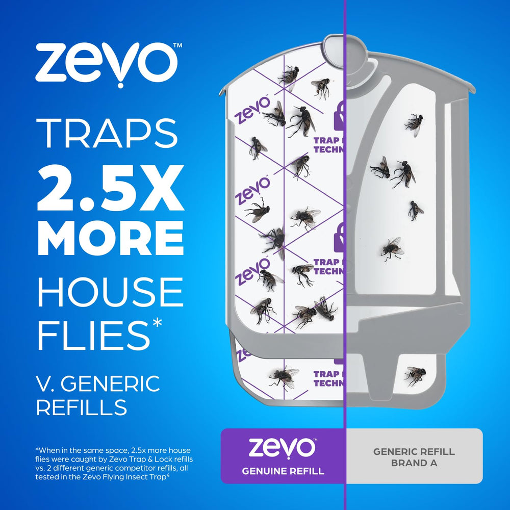ZEVO cartucho instalado en dispositivo ilustrando colocación rápida y segura