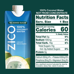 ZICO botella 11.2 fl oz detalle de etiqueta y tapa para consumo individual