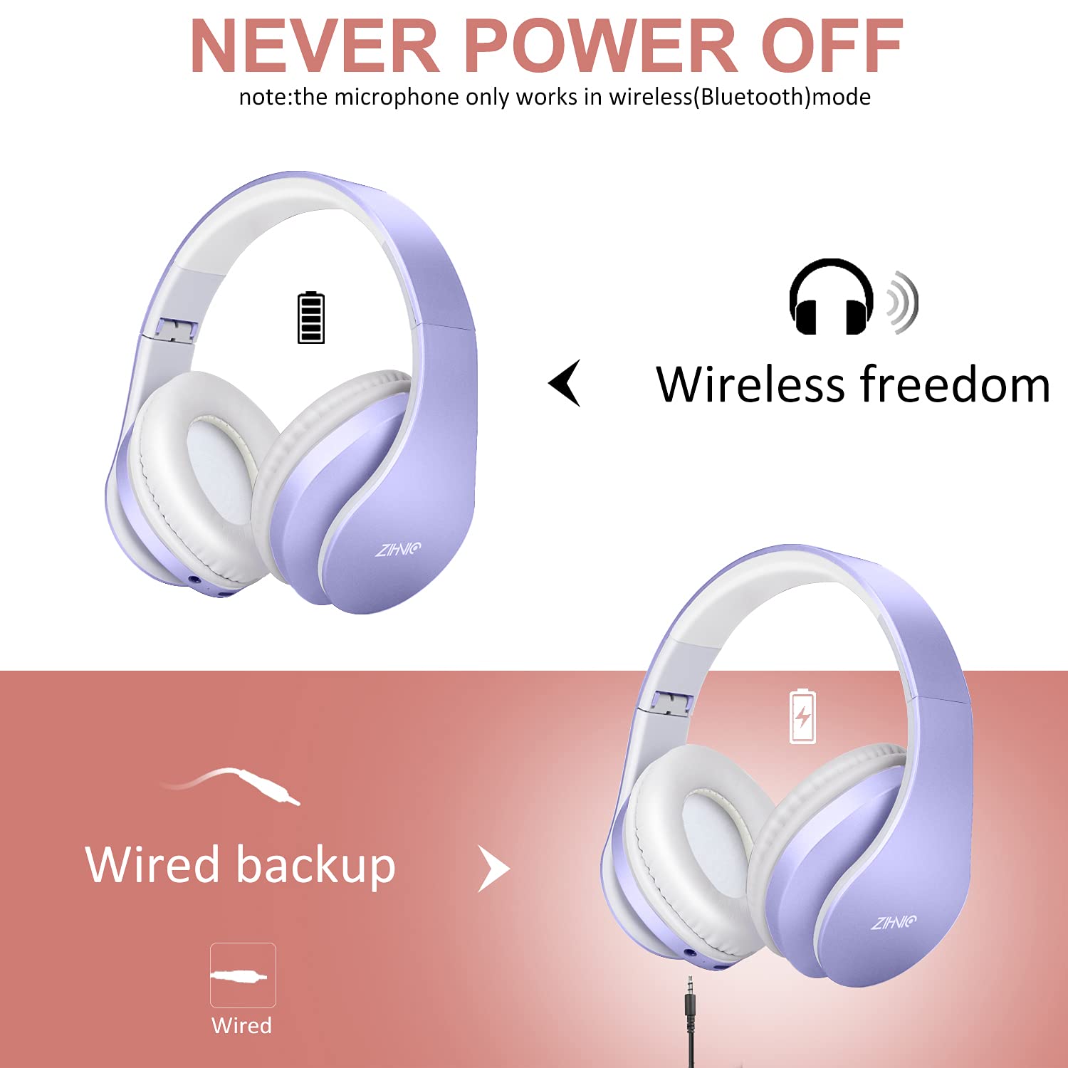 ZIHNIC headphones connected by 3.5mm cable to phone for uninterrupted playback