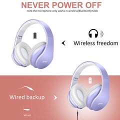 ZIHNIC headphones connected by 3.5mm cable to phone for uninterrupted playback