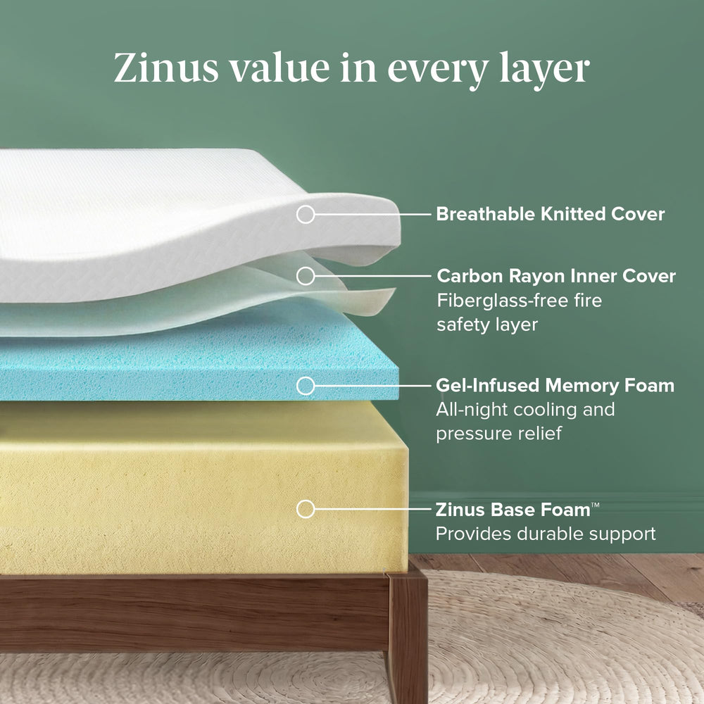 Zinus close-up of gel-infused memory foam layer highlighting cooling action and pressure relief