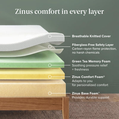 Zinus fabric cover texture close-up with OEKO-TEX certification for safer sleep