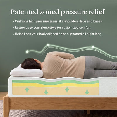 Zinus mattress side profile showing 6-inch height ideal for low-profile beds