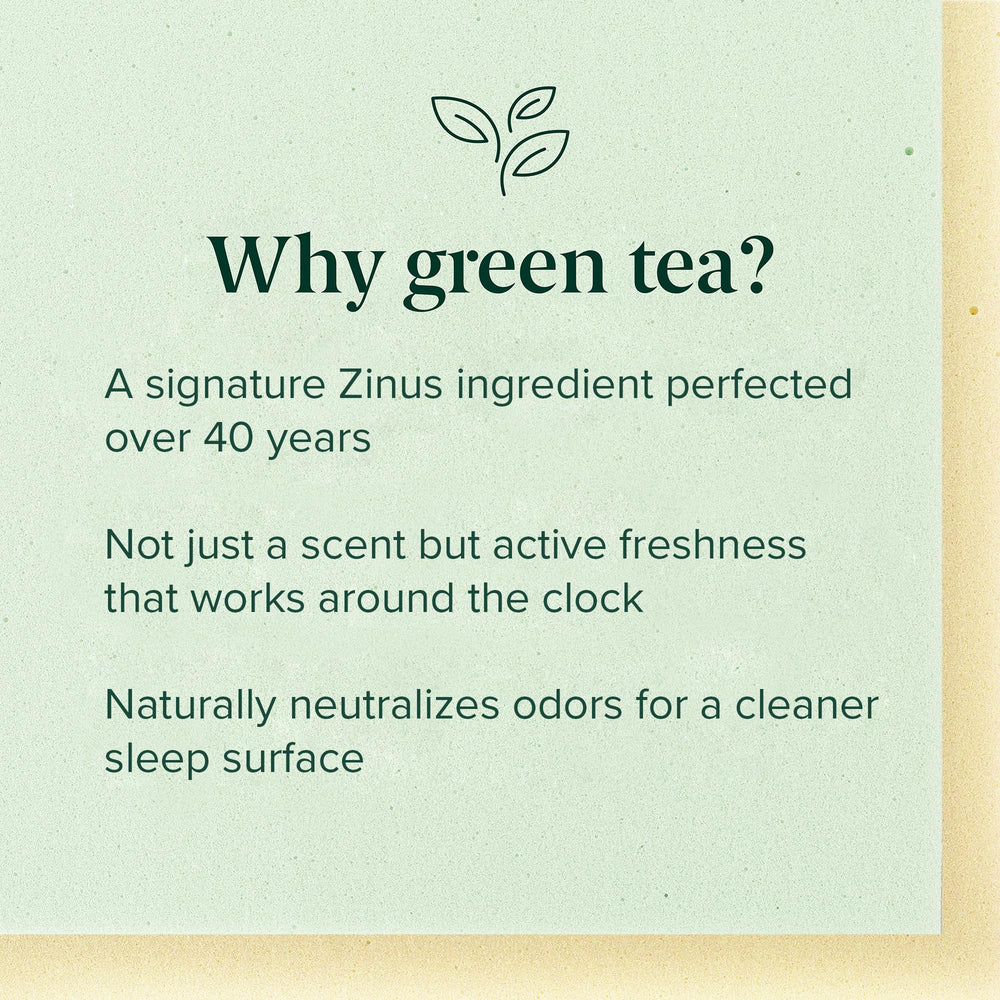 Zinus mattress unboxing expanded on floor demonstrating quick expansion benefit