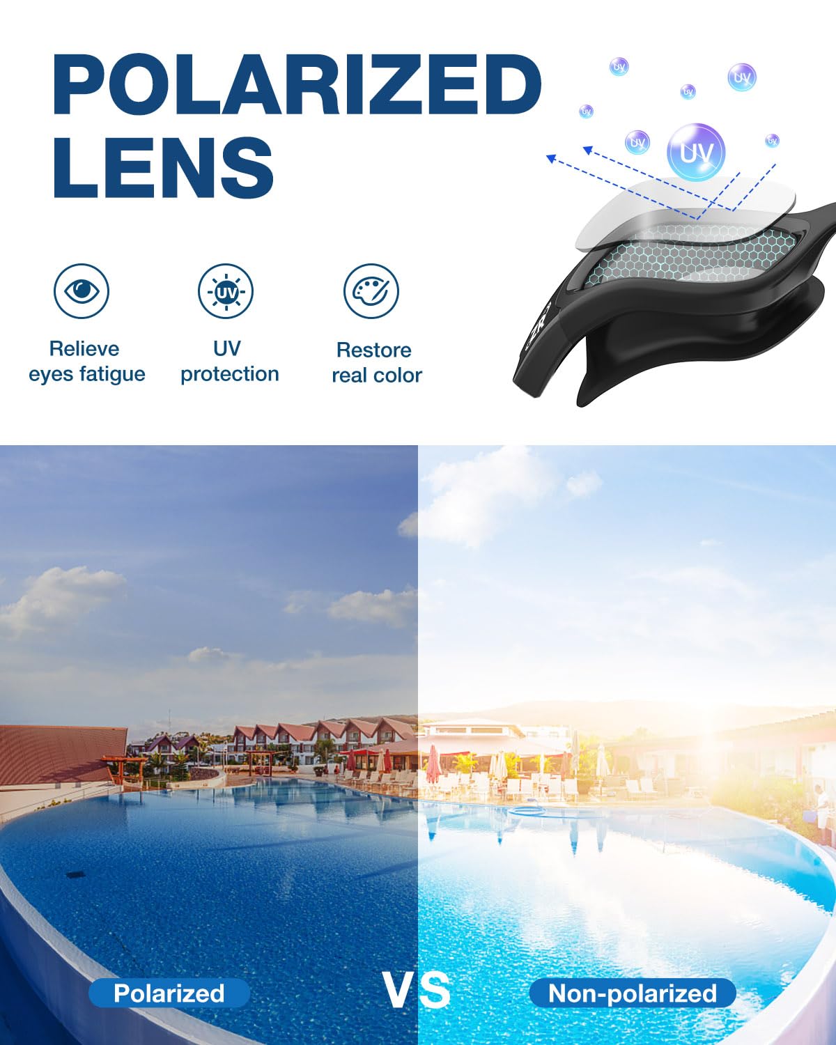 ZIONOR polarized lens closeup showing clarity and reduced glare benefit