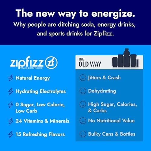 Zipfizz sobre en mano para comparar tamaño y portabilidad del producto