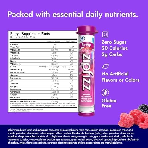 Etiqueta nutricional Zipfizz mostrando vitaminas y electrolitos clave