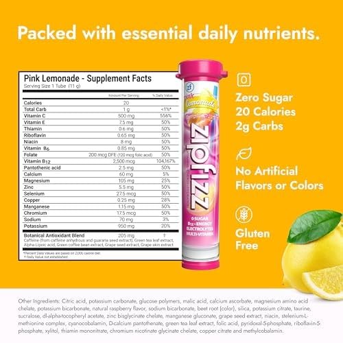 Etiqueta nutricional Zipfizz con vitaminas y electrolitos destacados