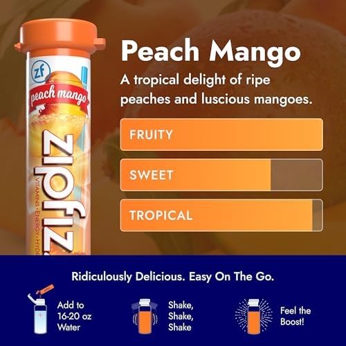Zipfizz en taza junto a desayuno para sustituir café y mantener energía