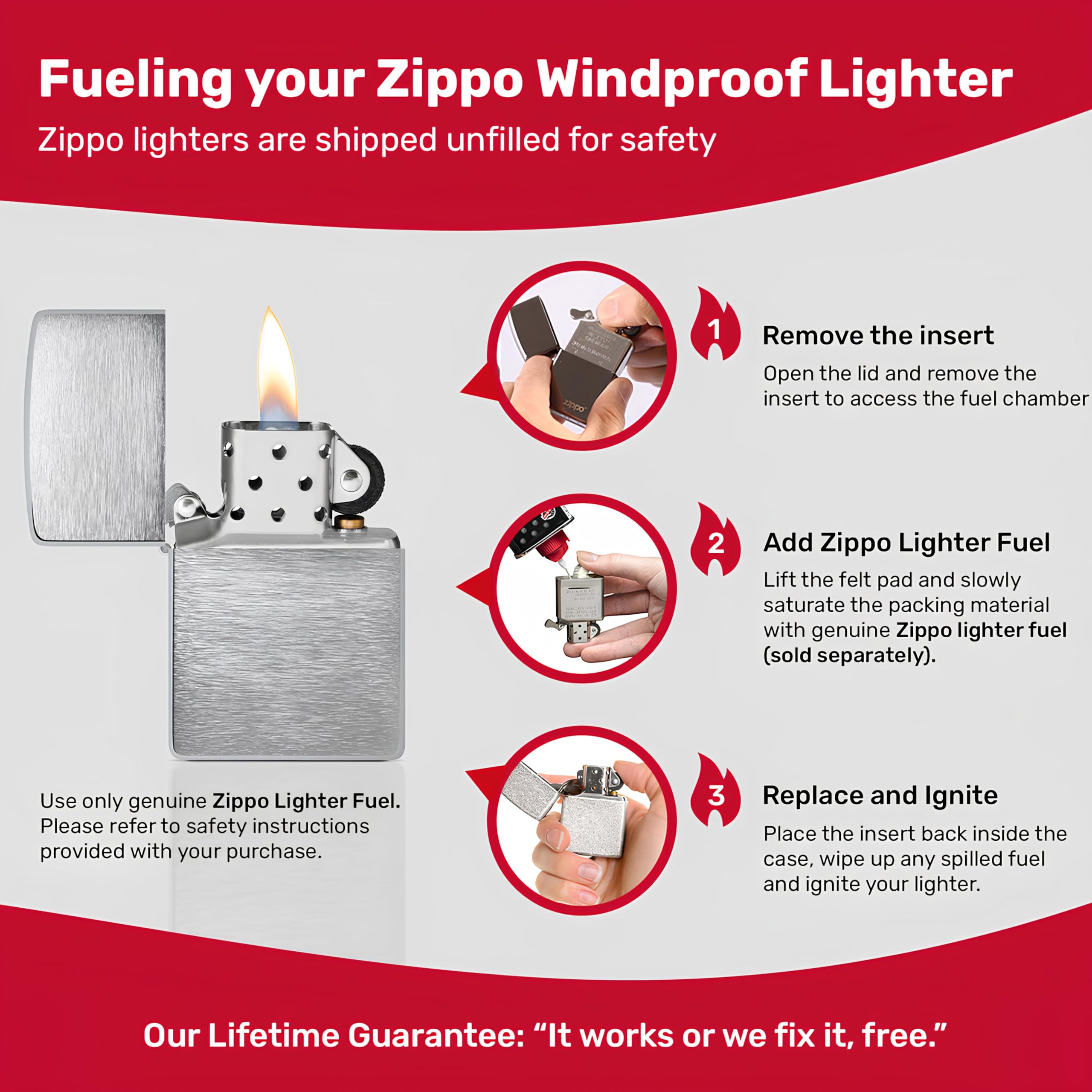 Zippo interior con mecha y piedra visibles para mantenimiento sencillo