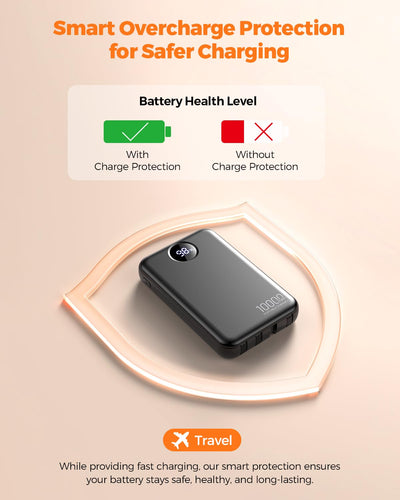 Zmmyuluo on a travel bag demonstrating reliable power for commuting and trips
