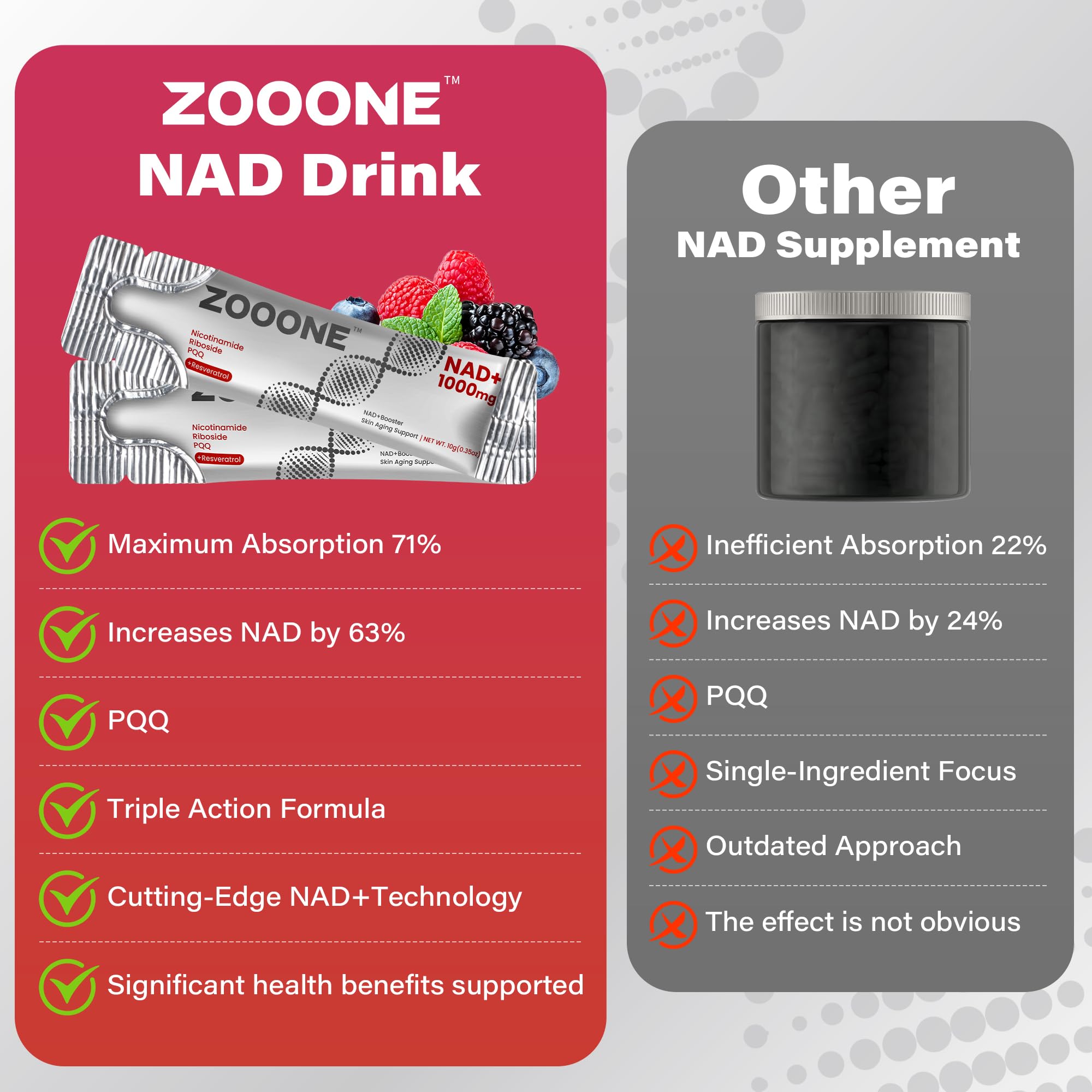 zooone etiqueta con ingredientes principales para seguridad y transparencia
