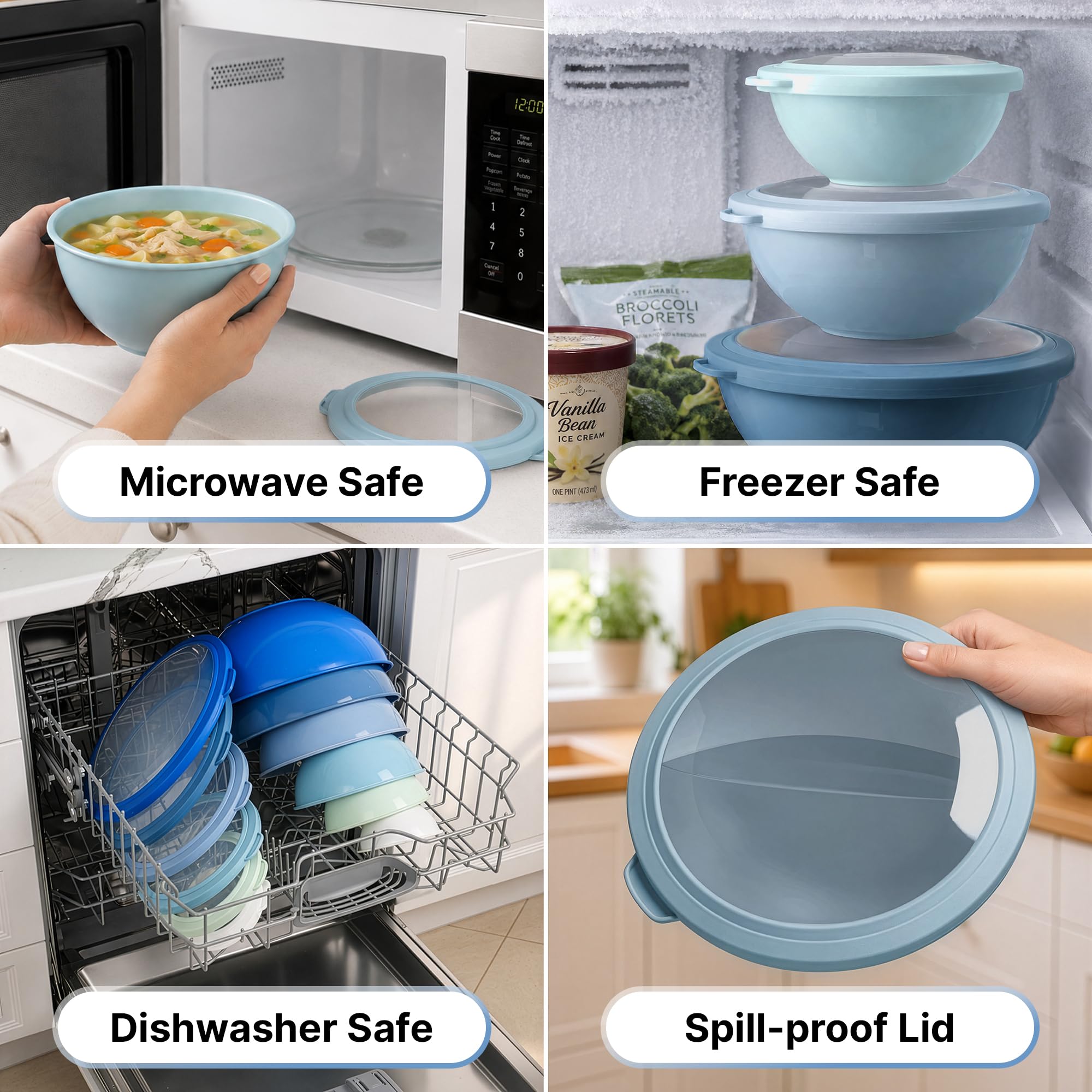 Zulay Kitchen tapa transparente mostrando contenido, identificación sin abrir