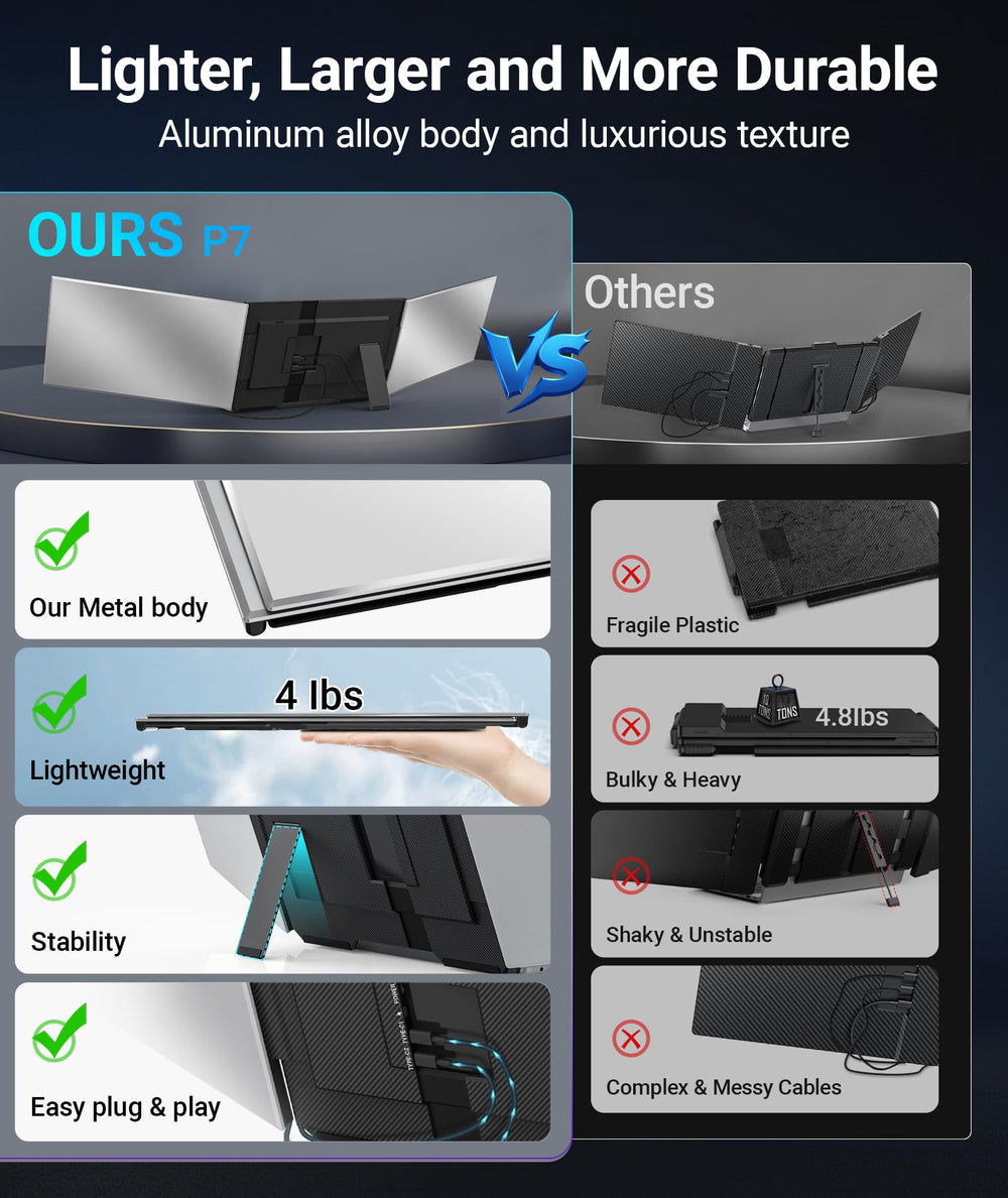 ZUMWALT slim side profile demonstrating compact portability benefit