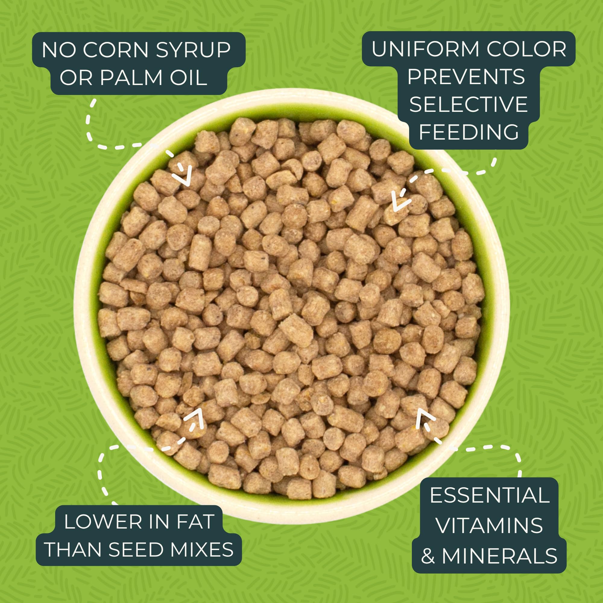ZuPreem comparación de tamaño de pellet ideal para picos pequeños