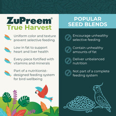 ZuPreem pellets servidos en plato listos para la alimentación