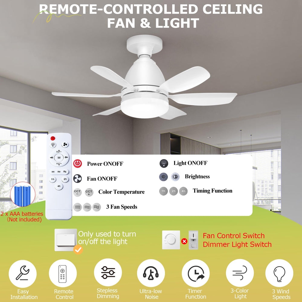 Zyxrona in bedroom setting, providing quiet cooling and adjustable lighting