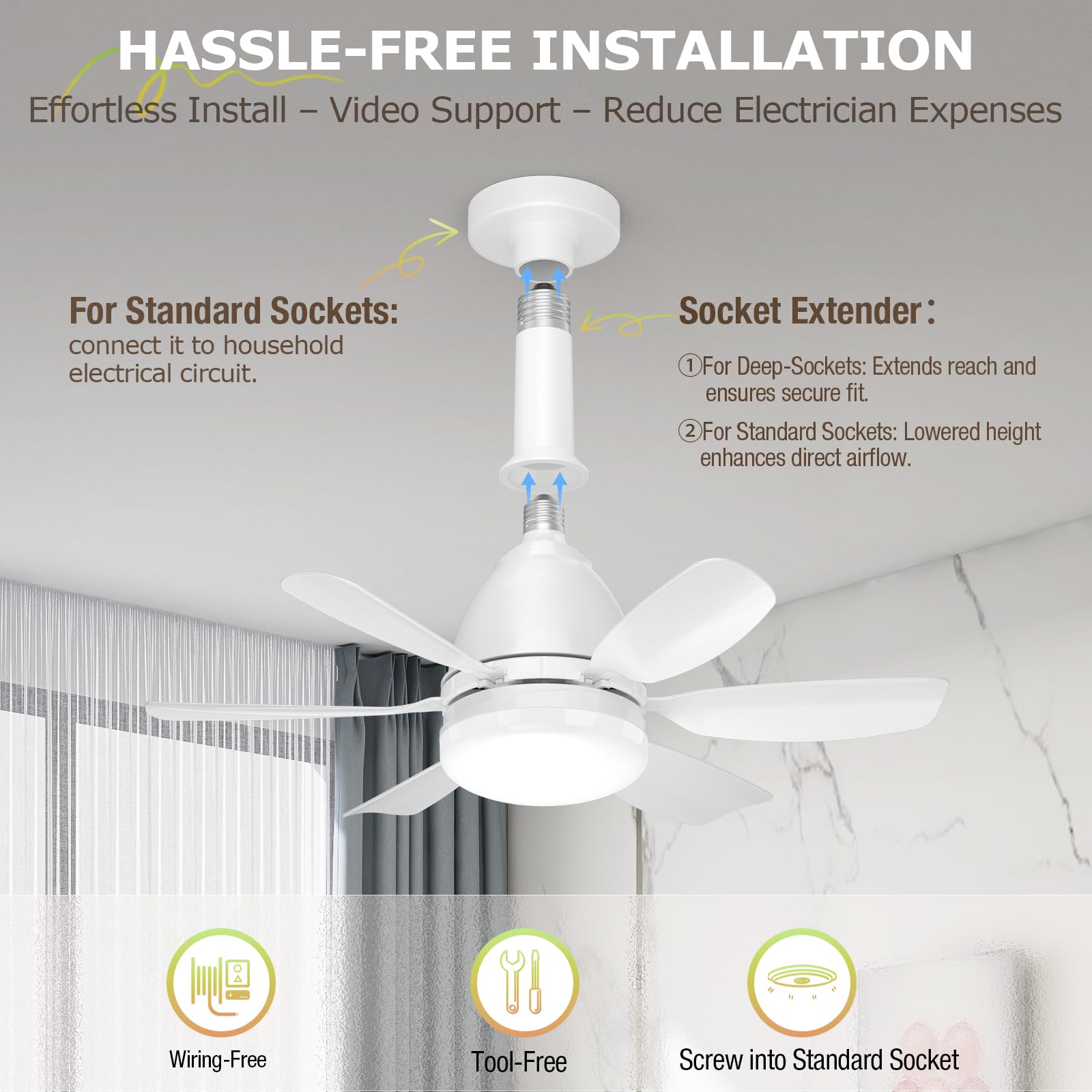 Zyxrona remote control image, enabling easy brightness and fan speed adjustments